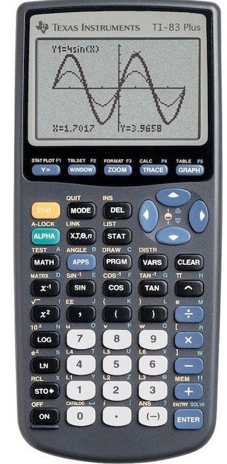 Math Calculators - Free Online Maths Calculator